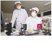 Organization & Business Activities