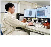 Organization & Business Activities