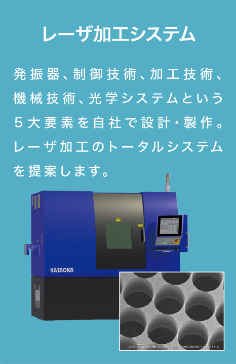 発振器、制御技術、加工技術、機械技術、光学システムという５大要素を自社で設計・製作。レーザ加工のトータルシステムを提案します。