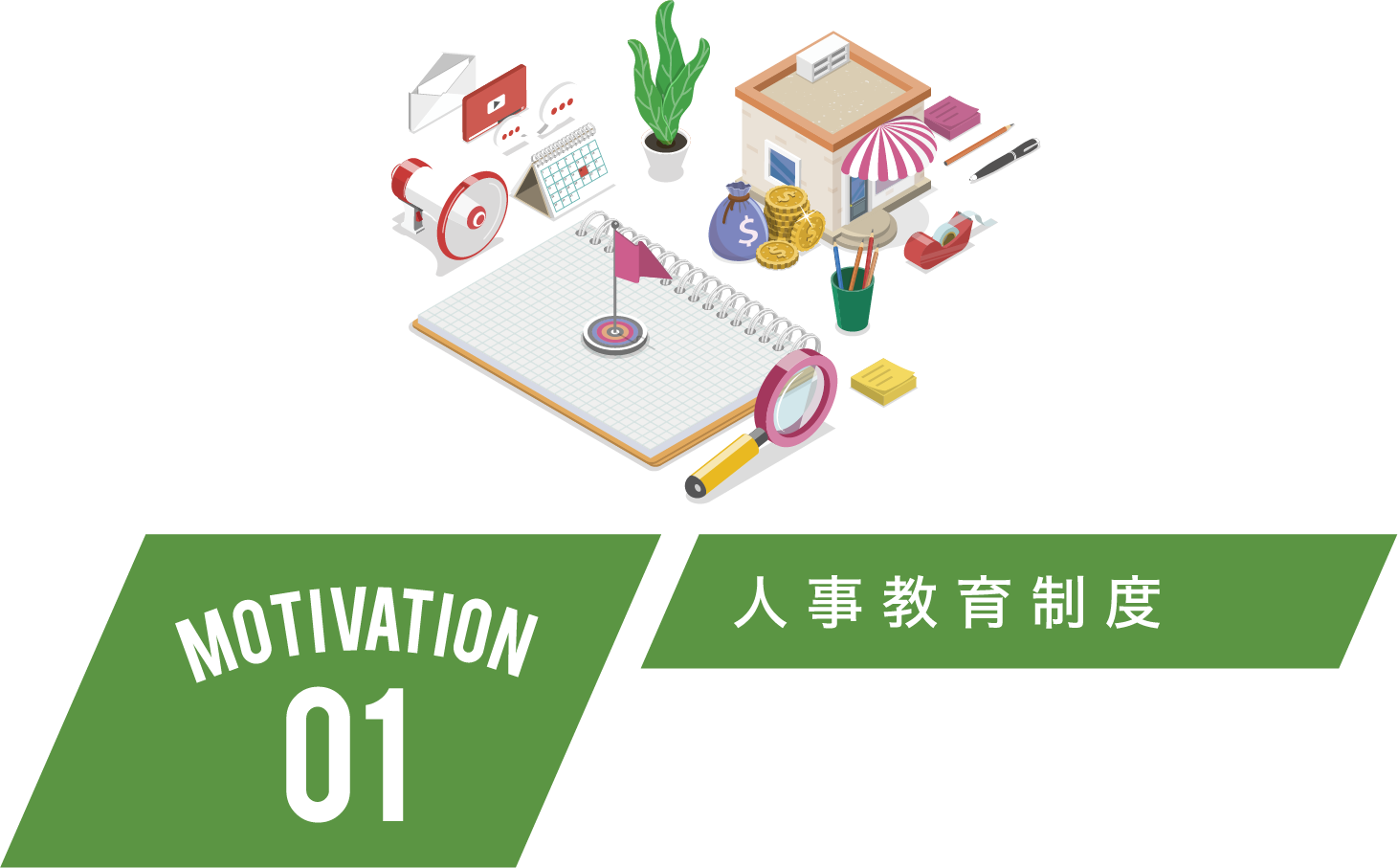 MOTIVATION01 人事教育制度