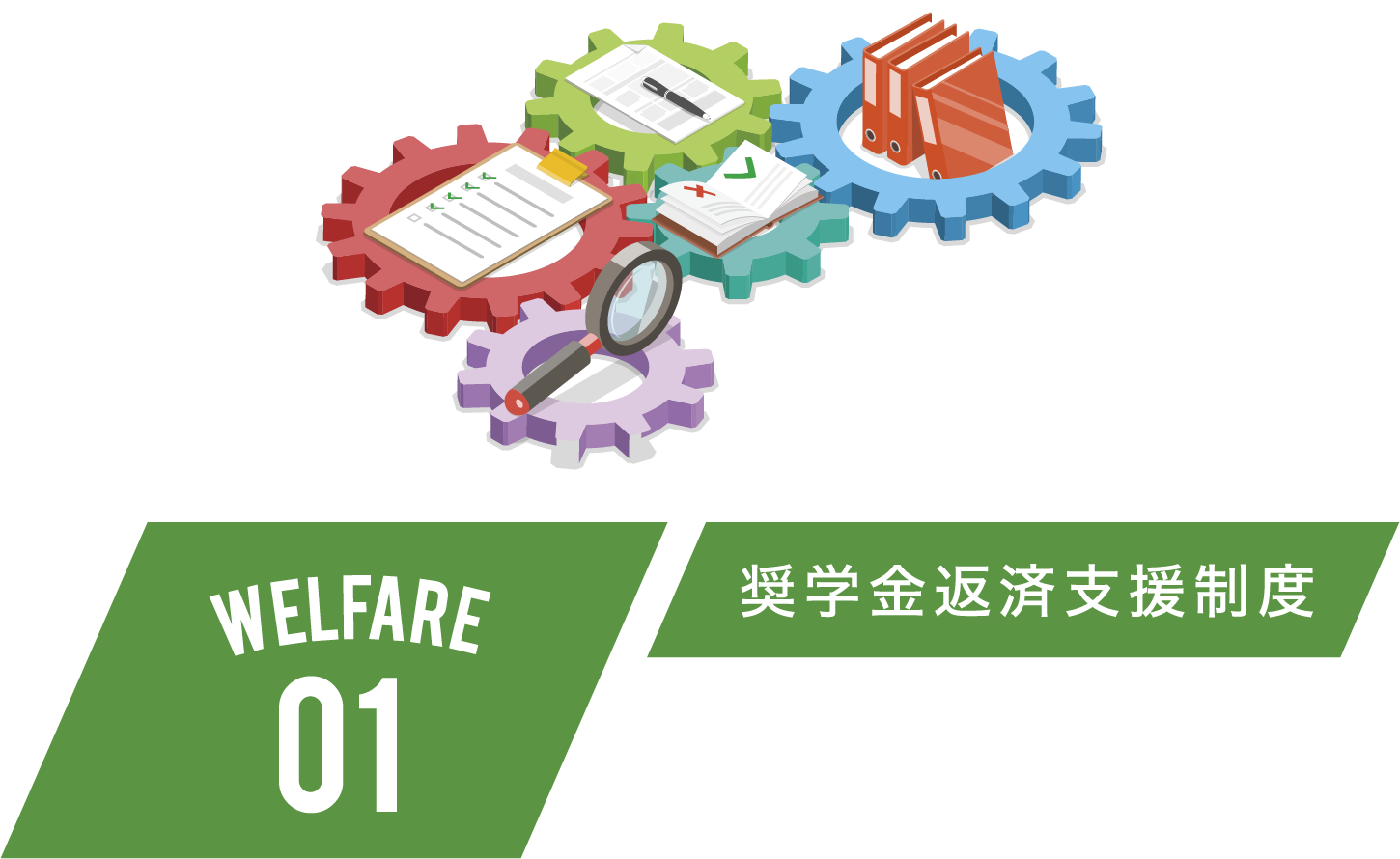 WELFARE01 奨学金返済支援制度